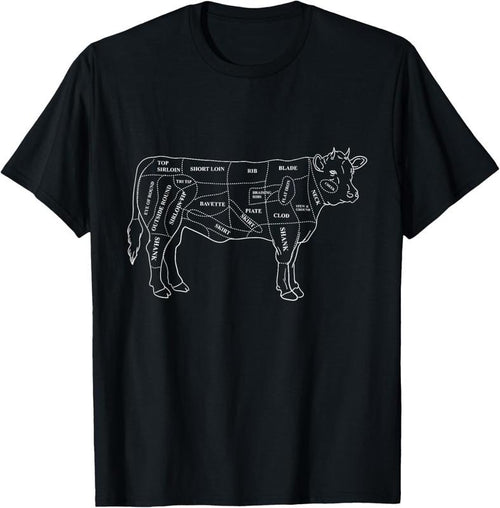 100% Cotton Anatomy of the Bark - Gift for Butchers T-Shirt Hoodie Sweatshirt | PrintMintTees.com