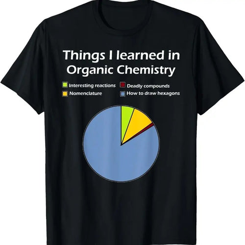 100% Cotton Funny Organic Chemistry Pun T Shirt for Women Men Chemist T-Shirt Hoodie, Sweatshirt | PrintMintTees.com