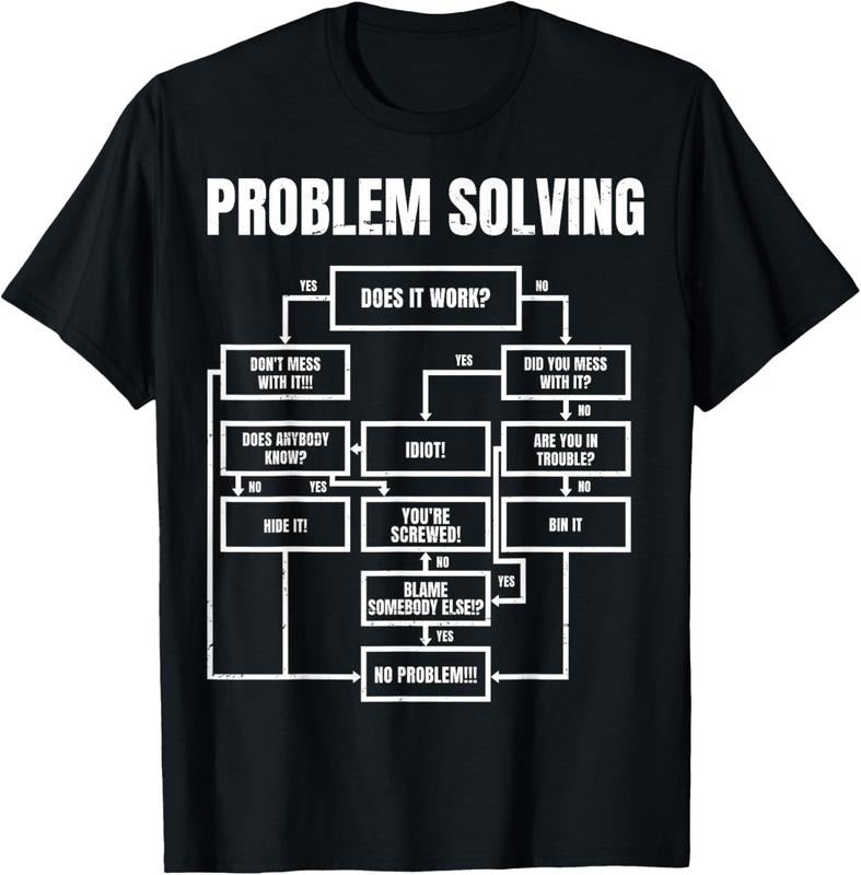 100% Cotton Men Problem Solving Chart - Flow Chart Geek Nerd Funny Gift T-Shirt Hoodie, Sweatshirt | PrintMintTees.com