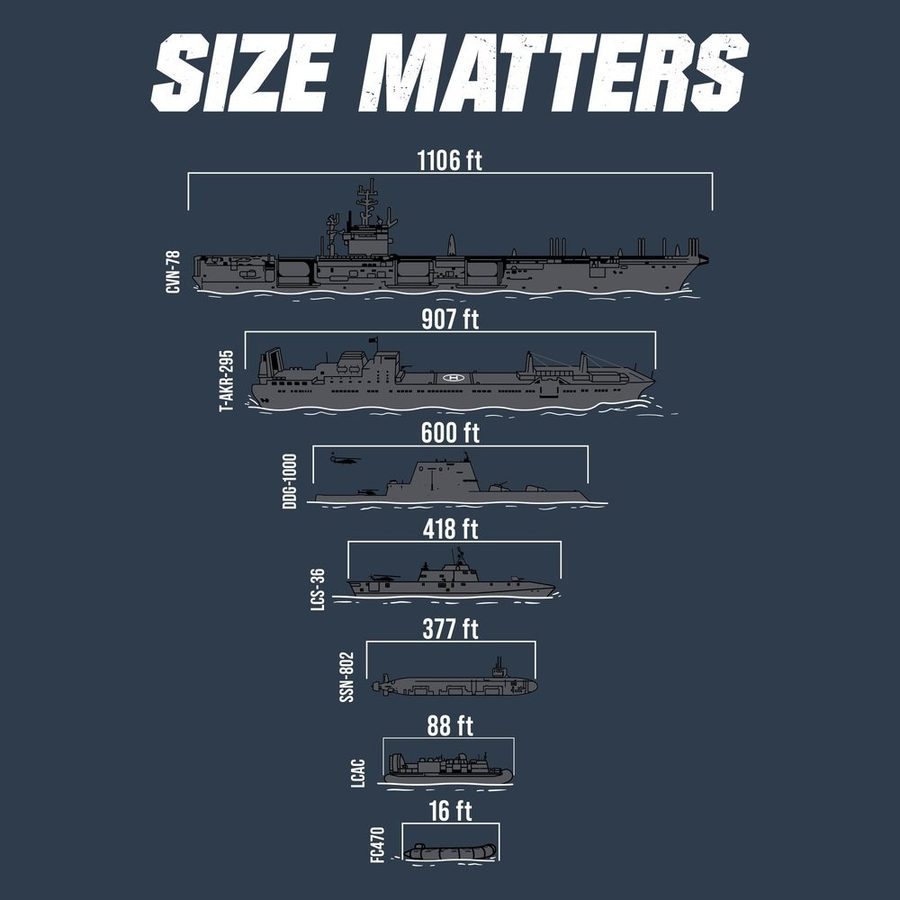 Dock Size Matters T-Shirt - Midnight Navy