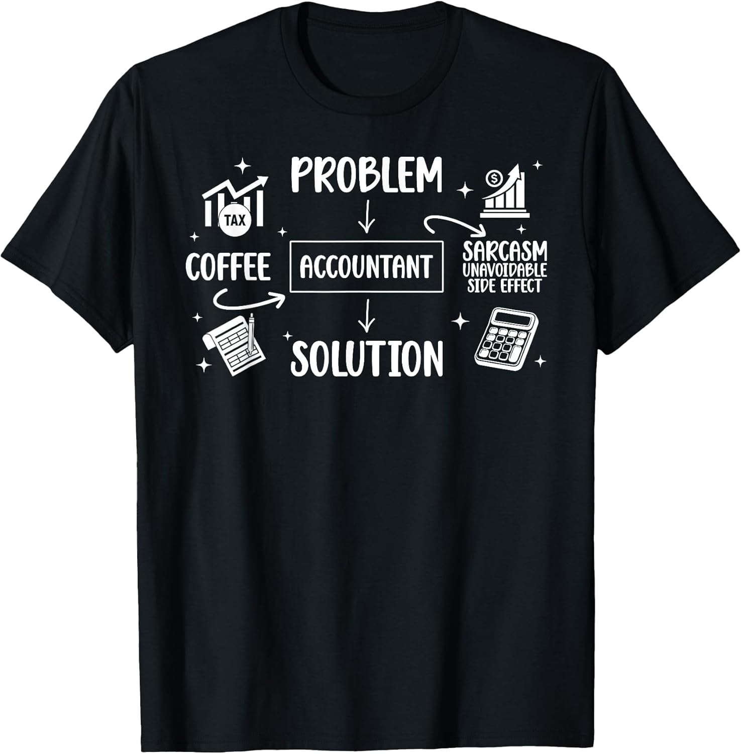 Accountant Tax Season Funny