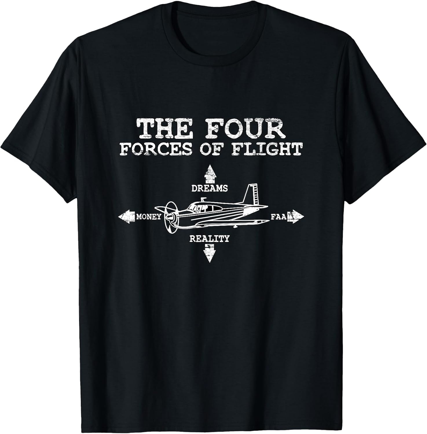 Aviation Flying Airplane Aeroplane Designs