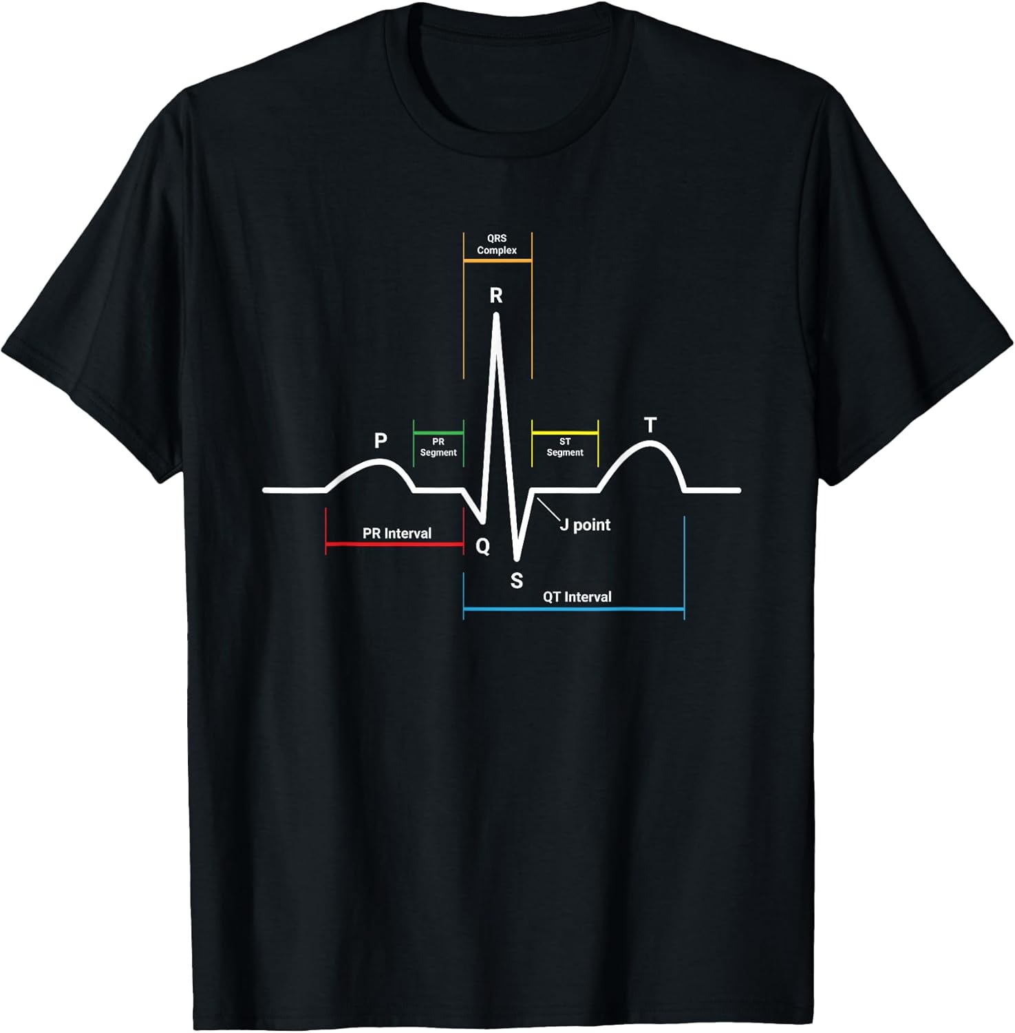 Medi Merch