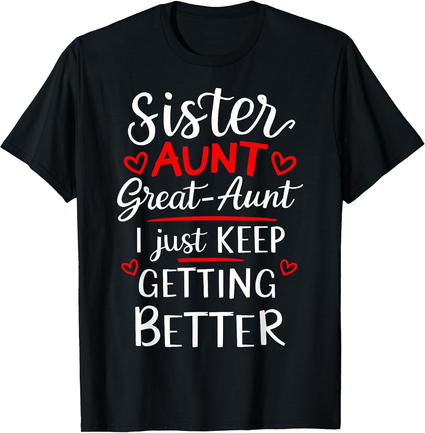 Sister Aunt Great-Aunt