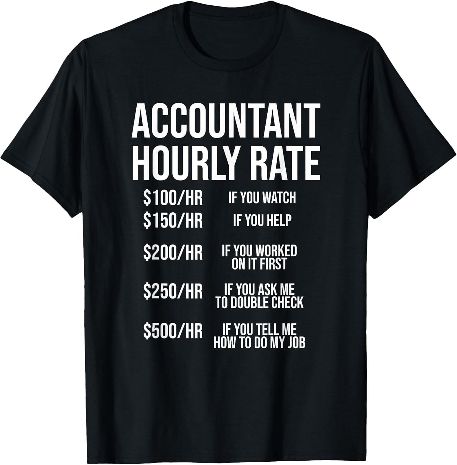 Funny Accountant Hourly Rate Accounting