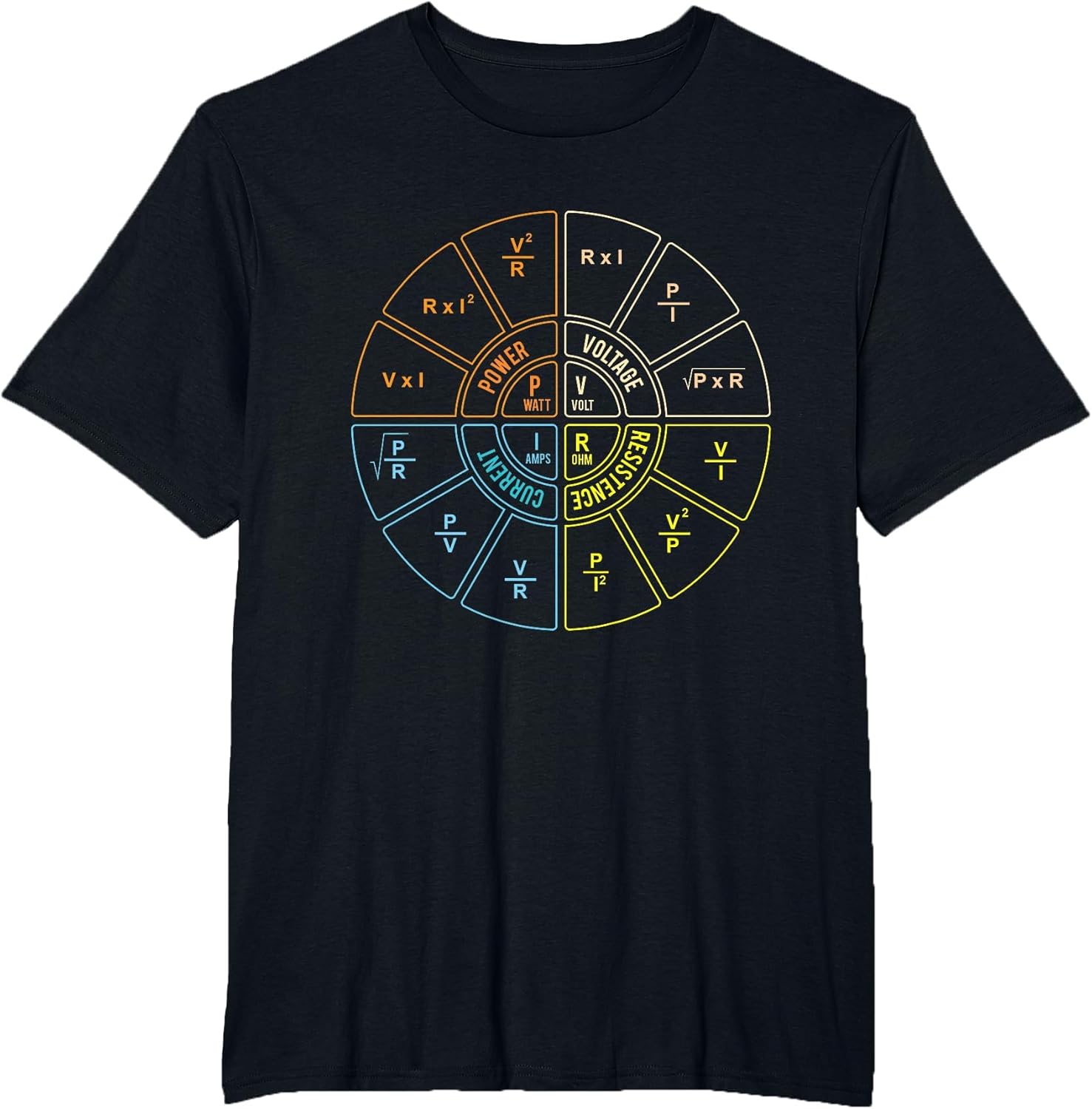 Electrical Engineer Merch