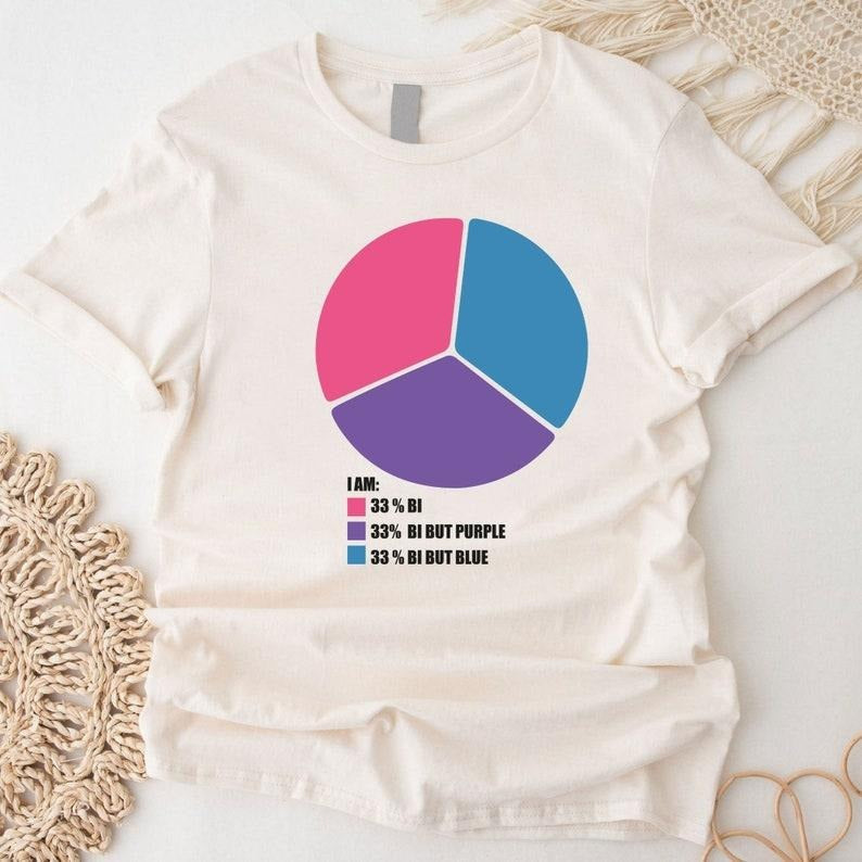 Bisexual Pie Chart Shirt,Bisexual Tshirt,Pride Tee,LGBTQ Gift,Bi Pride Shirt,Pride Shirt Men,Love Is Love Tshirt,Bisexual...