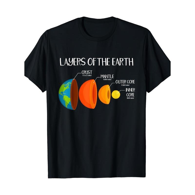 Earth Geosciences Nerd Gift T-shirt for the Earth's crust Made in USA Hoodie Sweatshirt | PrintMintTees.com