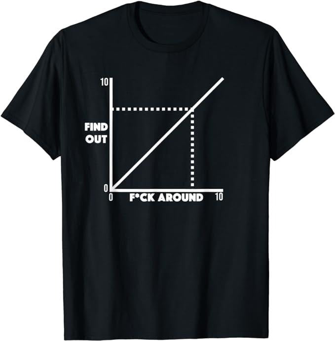 Funny Dark Humor Shirts Funny FA&FO F Around Find Out Diagram Graph Menswear Casual Cotton T-Shirts, Hoodie, Sweatshirt