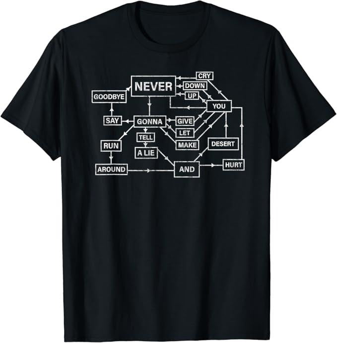 Funny Meme Shirts Rick Roll Flowchart Meme Funny 80s Music Menswear Top T-Shirts, Hoodie, Sweatshirt