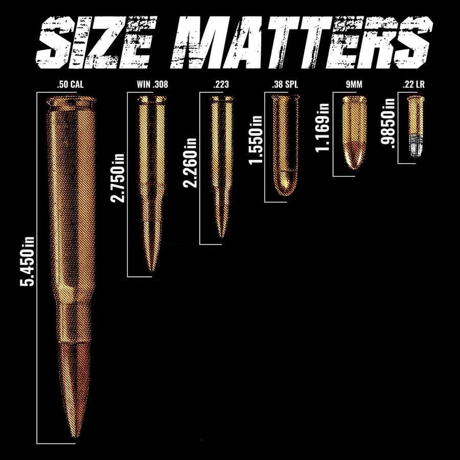 Women's Size Matters Boyfriend Fit T-Shirt - Black