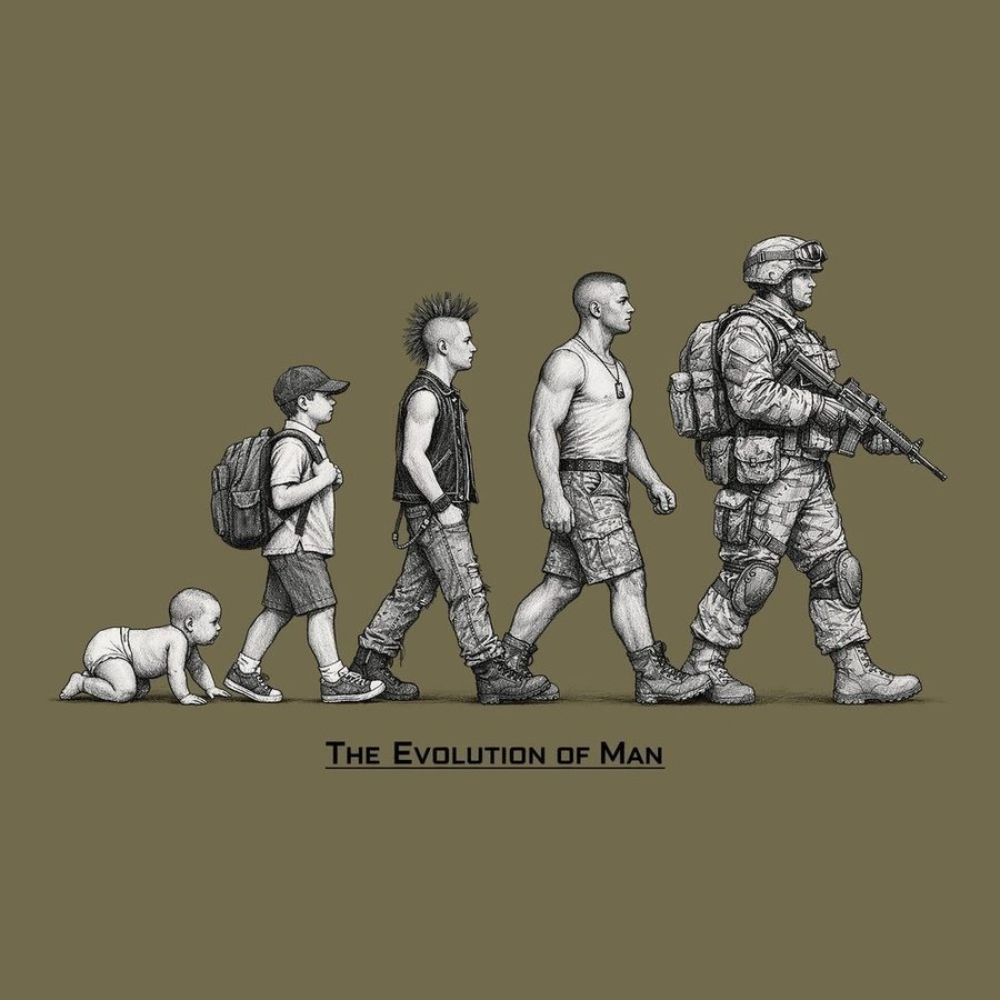 Evolution Of Man T-Shirt - Military Green