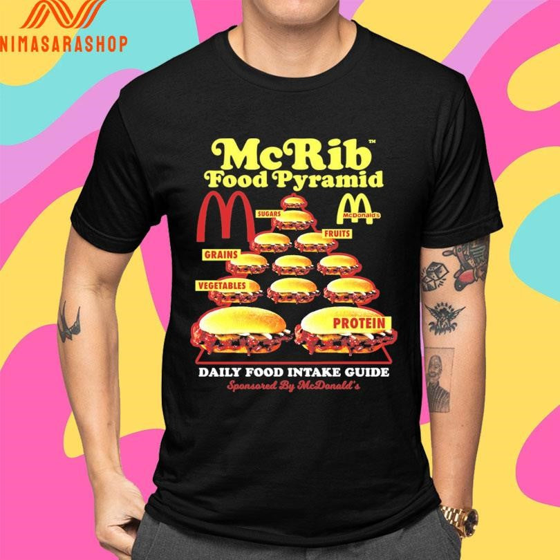 Mcrib Food Pyramid Daily Food Intake Guide Sponsored By Mcdonald’s Shirts