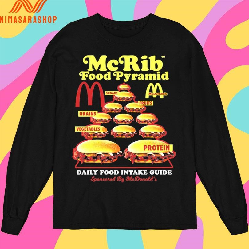 Mcrib Food Pyramid Daily Food Intake Guide Sponsored By Mcdonald’s Shirts