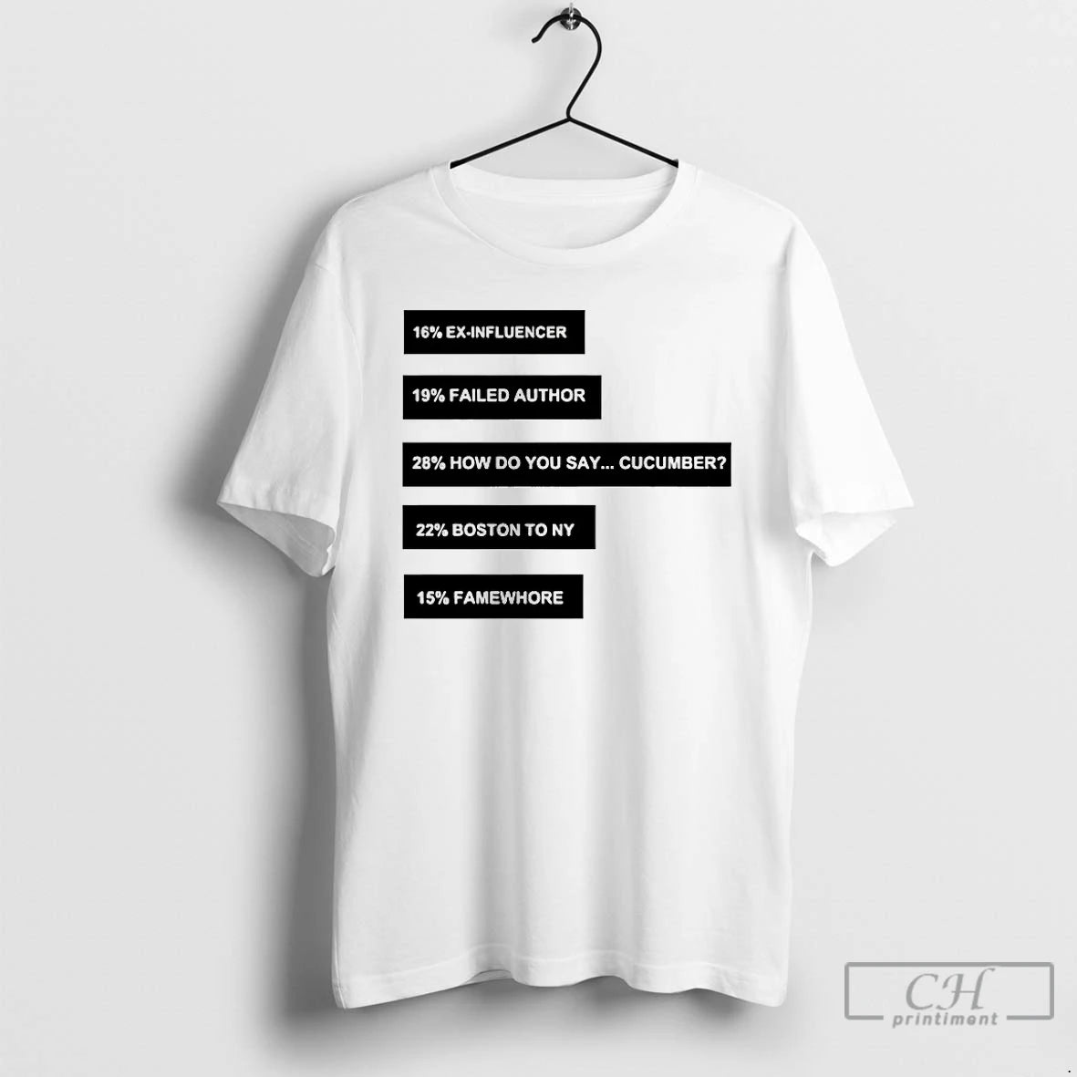 Premium Ex Influencer Failed Author How Do You Say Cucumber T-Shirts, Hoodie, Sweatshirt | PrintMintTees.com