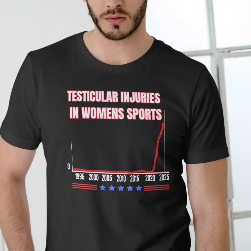 TESTICULAR INJURIES IN WOMENS SPORTS T SHIRT Hoodie Sweatshirt | PrintMintTees.com