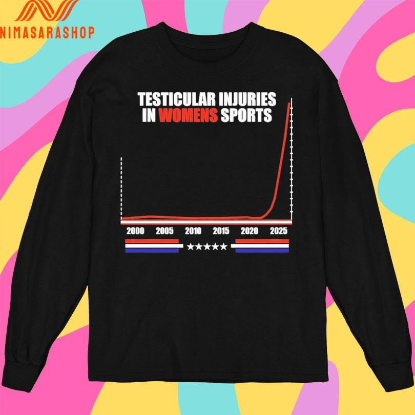 Testicular Injuries In Women’s Sports 2000-2025 Shirts