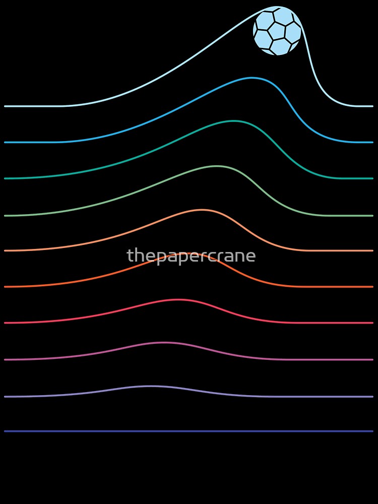 Goal Line by thepapercrane
