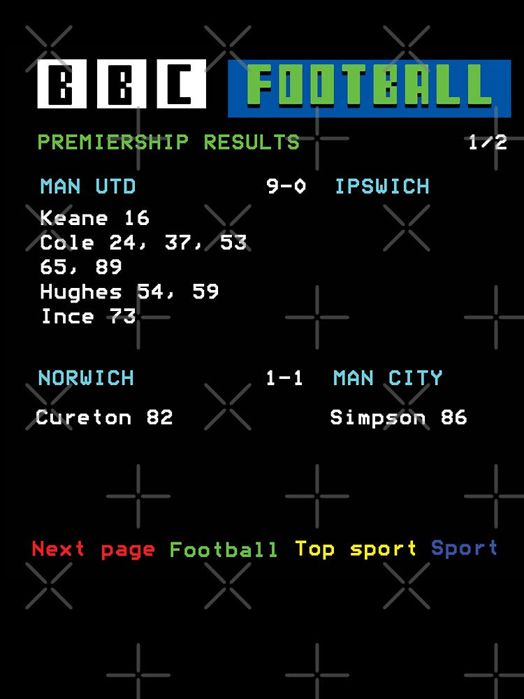 Teletext Football Soccer 90s Nostalgia Man Utd by Hevding