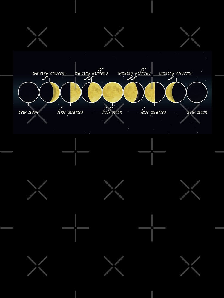 Moon Phases by Ztudio