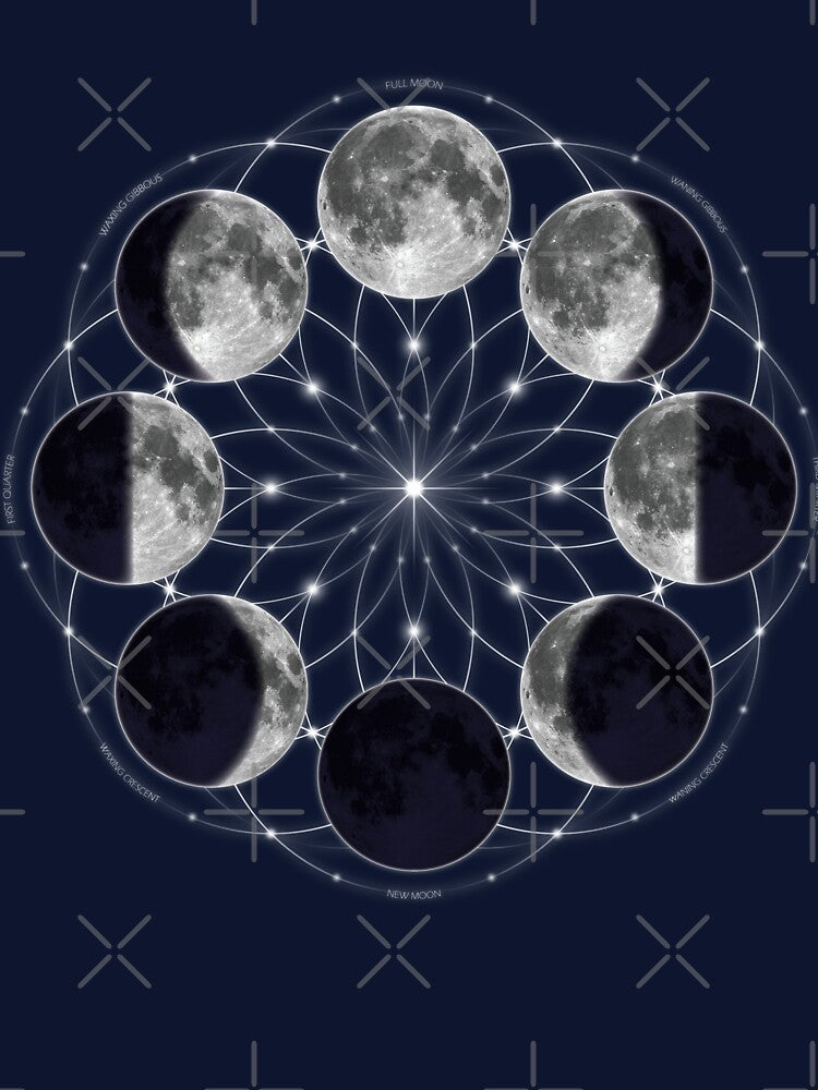 Moon Phases 8 by sa9-art