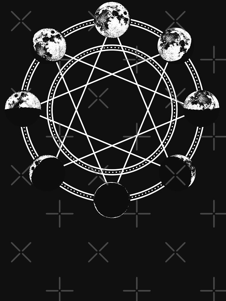 Moon Phases by RavenWake
