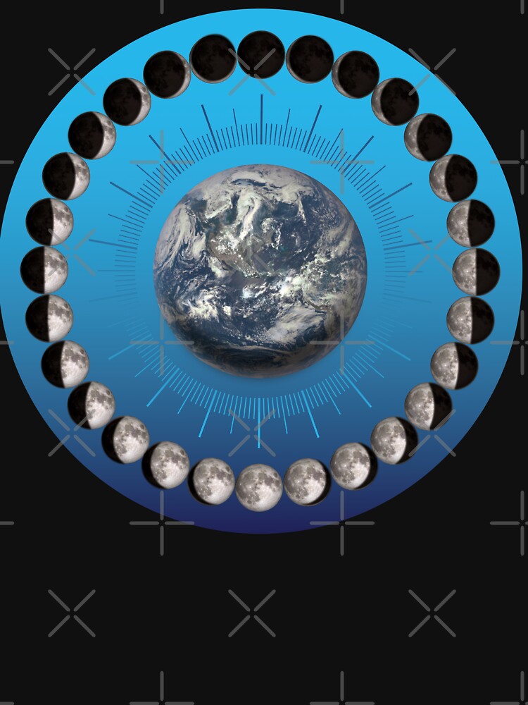 Earth and moon cycle by Ricogfx