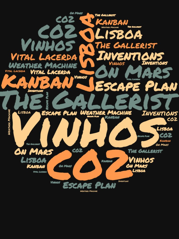 Vital Lacerda fan Heavy Board Gamer Board gaming word cloud by SCOTTSCHR