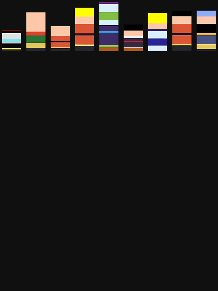 Dragonball Z Minimalist Pixel Art Edit by pachpisa