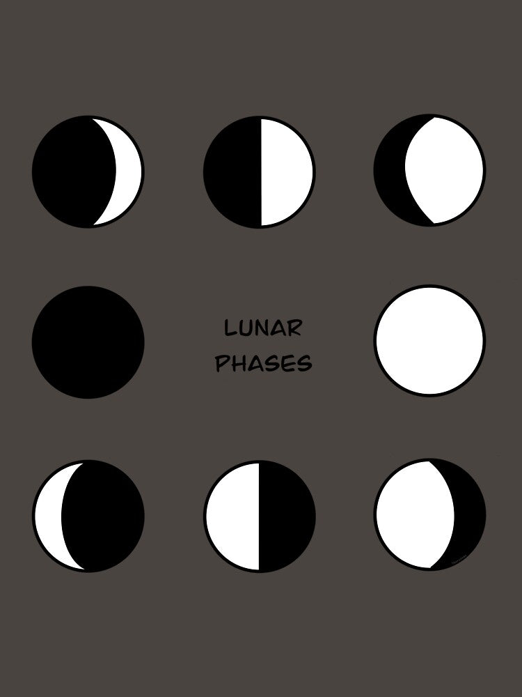 Lunar Phases by Starzology