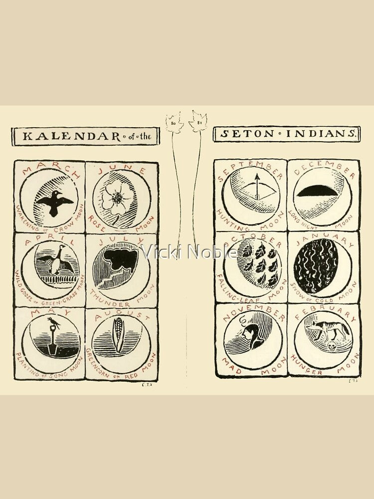 Kalendar Calendar of the Seton Indians Antique book illustration pages from 1905 by Ernest Thomas Seton wood myth & fables by Vicki Noble Art