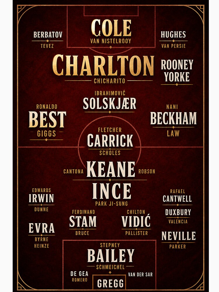 Manchester United Legends XI Tactical Formation Poster | Football Greats Typography Art Print by MDC-99