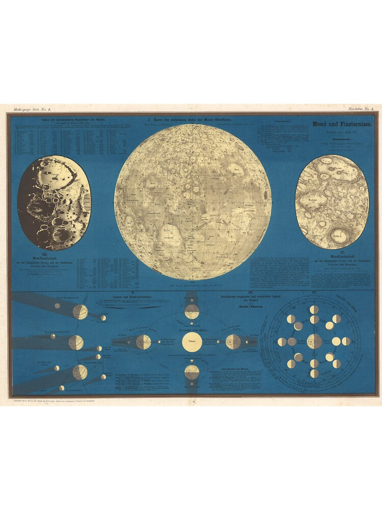 Vintage Map of The Moon (1857) by BravuraMedia