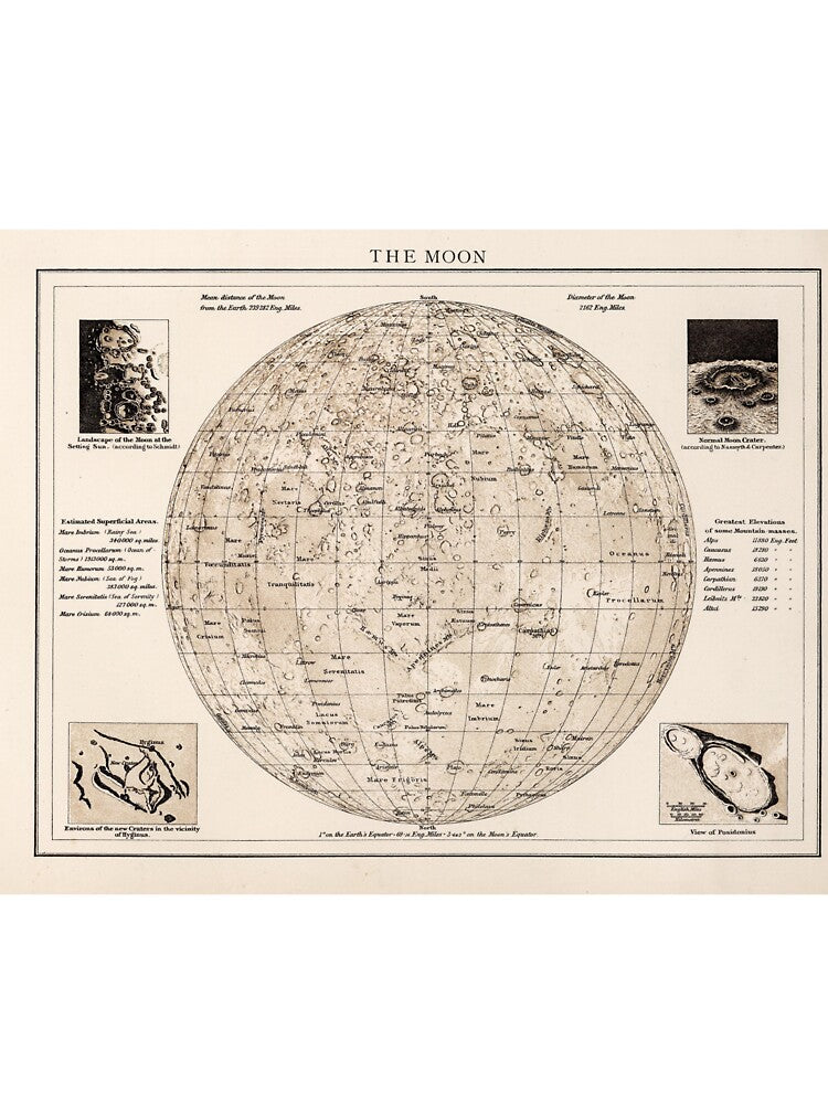 Vintage Map of The Moon (1900) by BravuraMedia