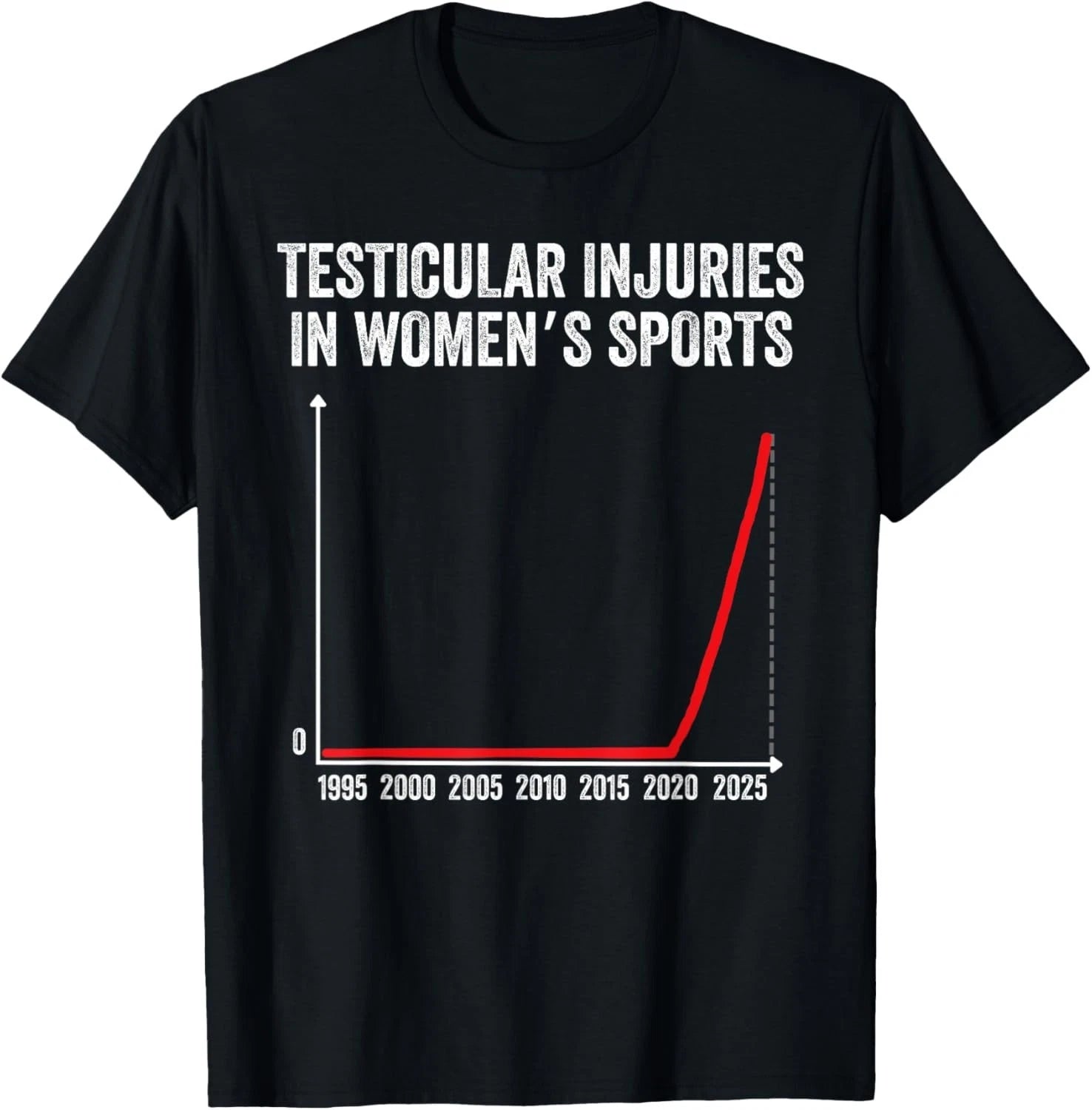Testicular Injuries in Womens Sports T-Shirt unisex T-Shirt
