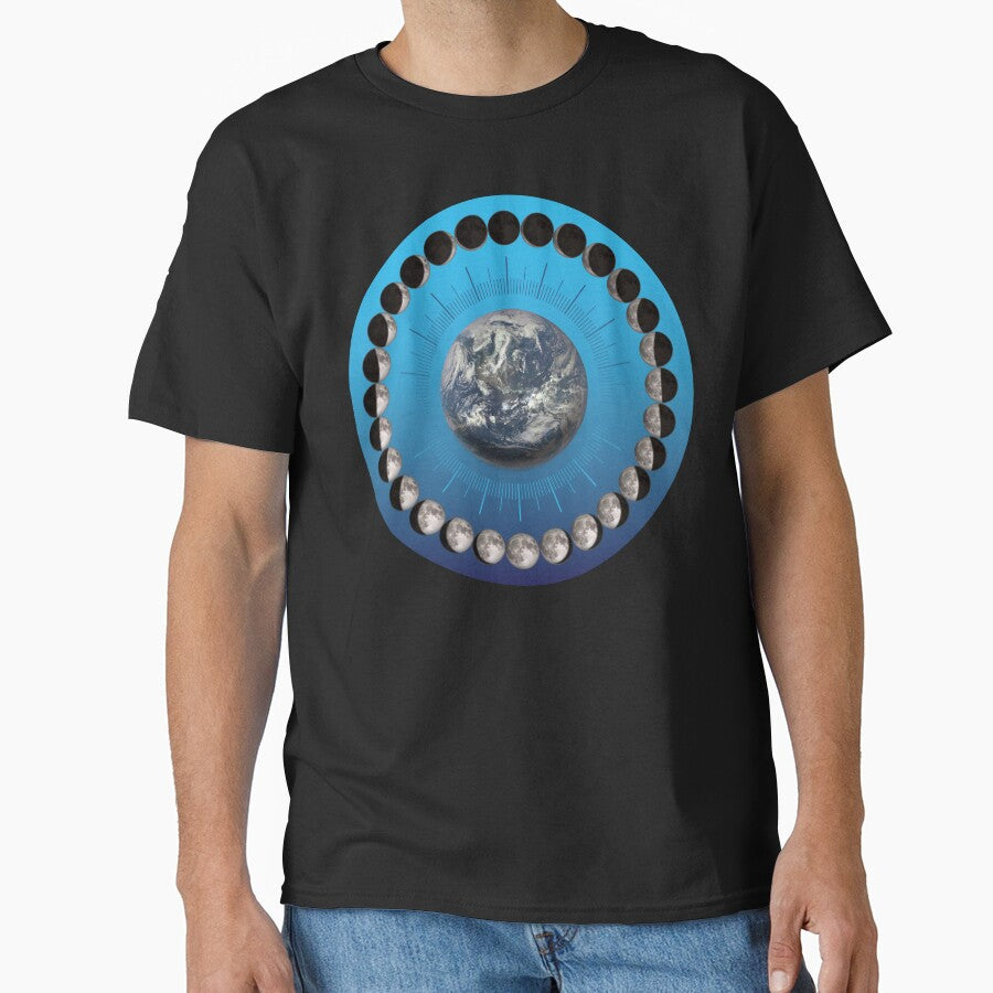 Earth and moon cycle by Ricogfx