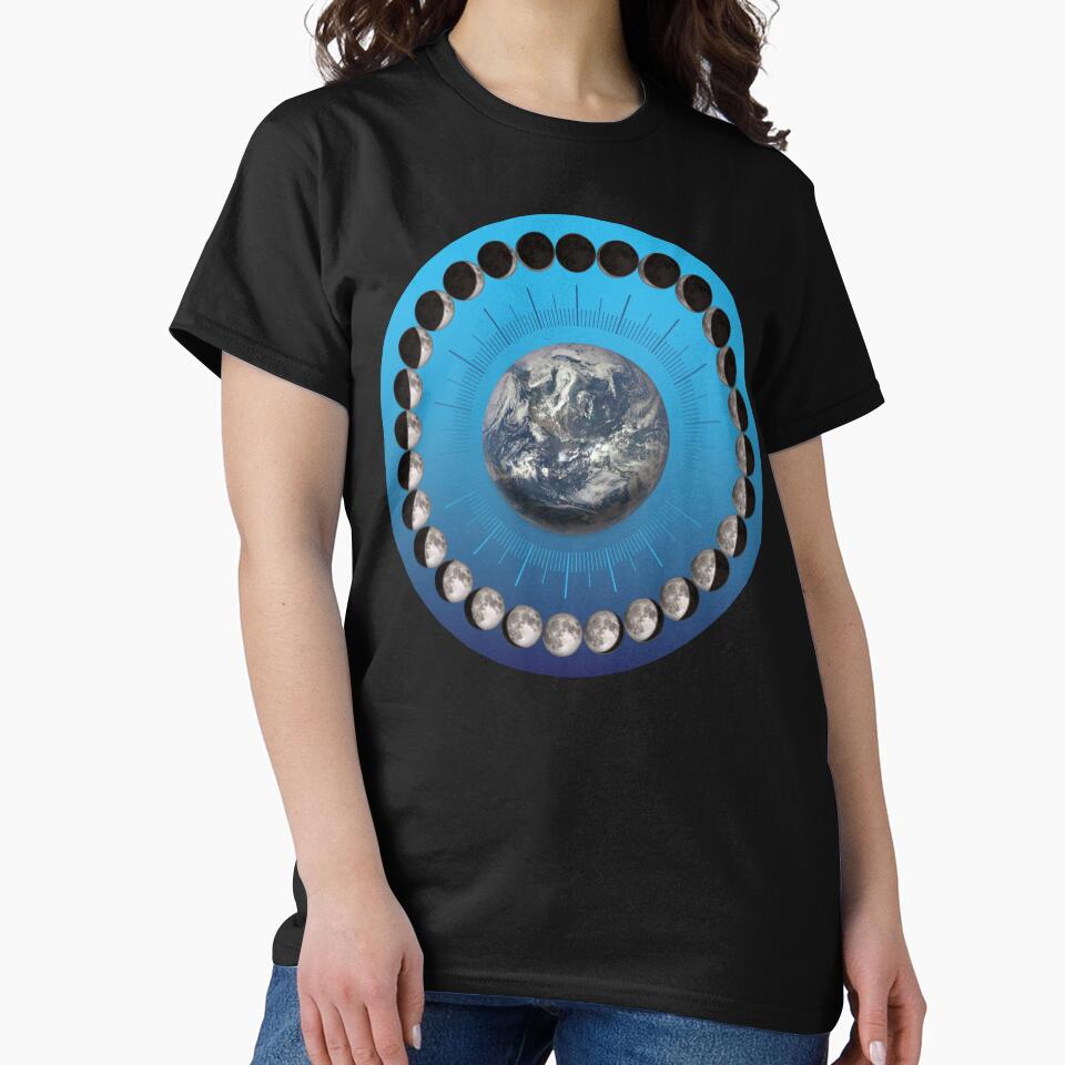 Earth and moon cycle by Ricogfx