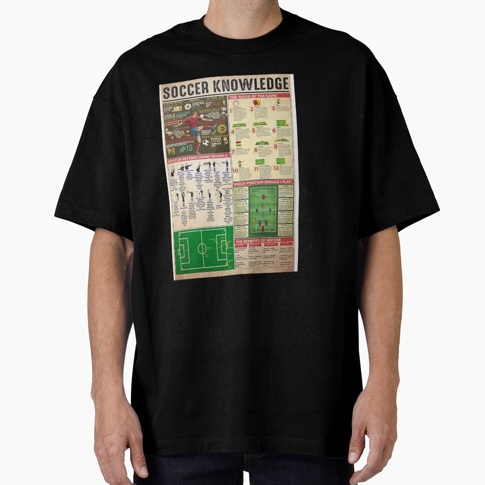 Soccer Knowledge Poster by Bartolomej-1
