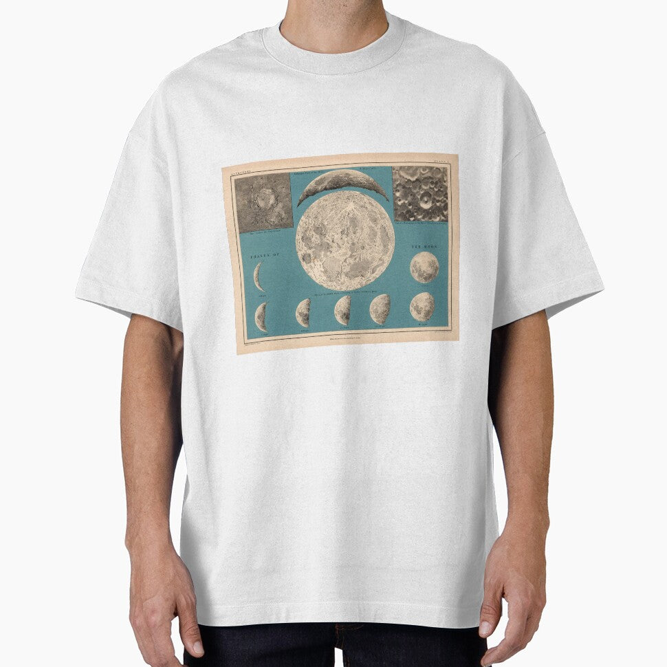 Vintage Map of the Moon (1869) by BravuraMedia