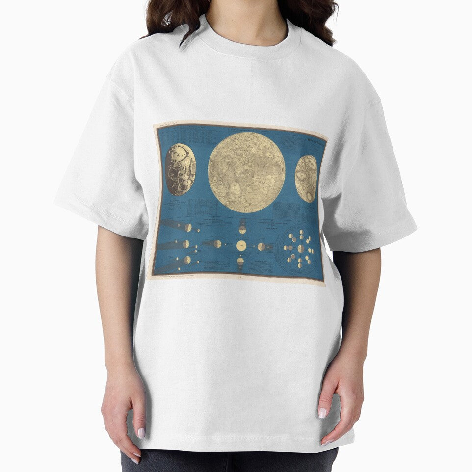 Vintage Map of The Moon (1857) by BravuraMedia