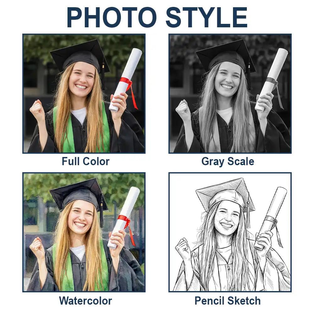 Custom Photo Congrats Grad - Personalized Stainless Steel Keychain