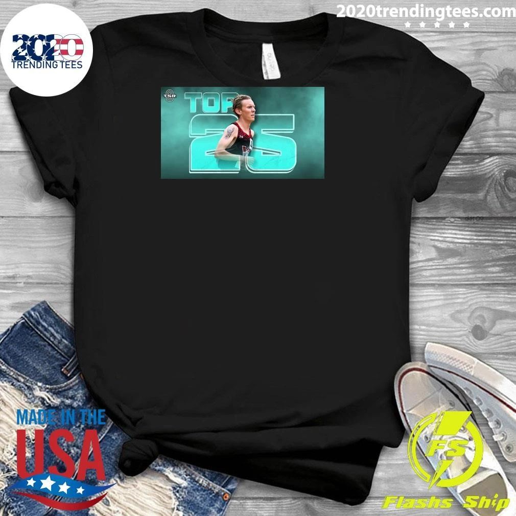 TSR’s 2026 NCAA Preseason D2 Top 25 Rankings Tyler Nord Shirt