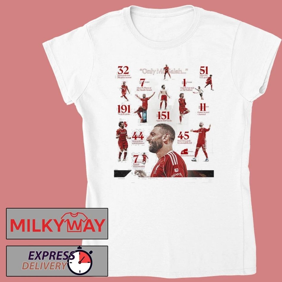 Mohamed Salah Liverpool FC Astonishing Set Of Records T-Shirt